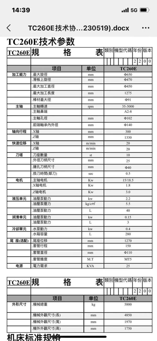 全新铁王TC260数控车，参数见图七图八。喜欢的来！