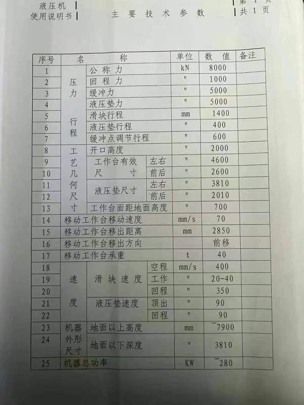 合肥锻压800吨框架液压机，同款两台，台面4.6/2.6米，.