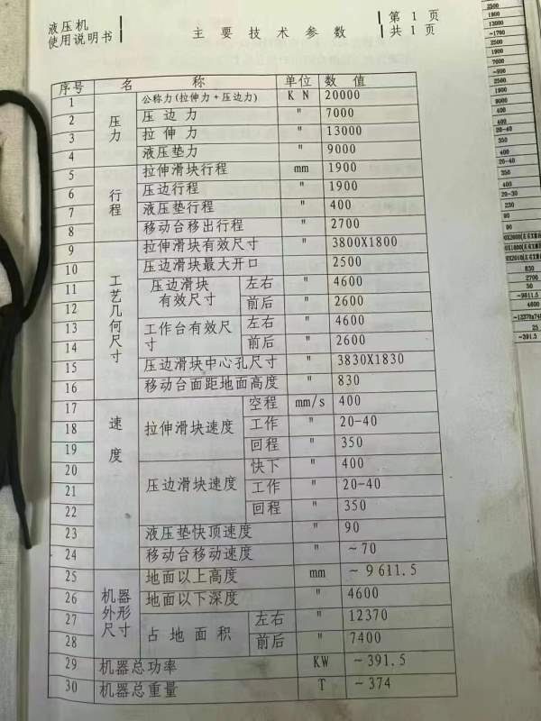合肥锻压2000吨，台面4.6/2.6米。长沙工厂提货精品，.