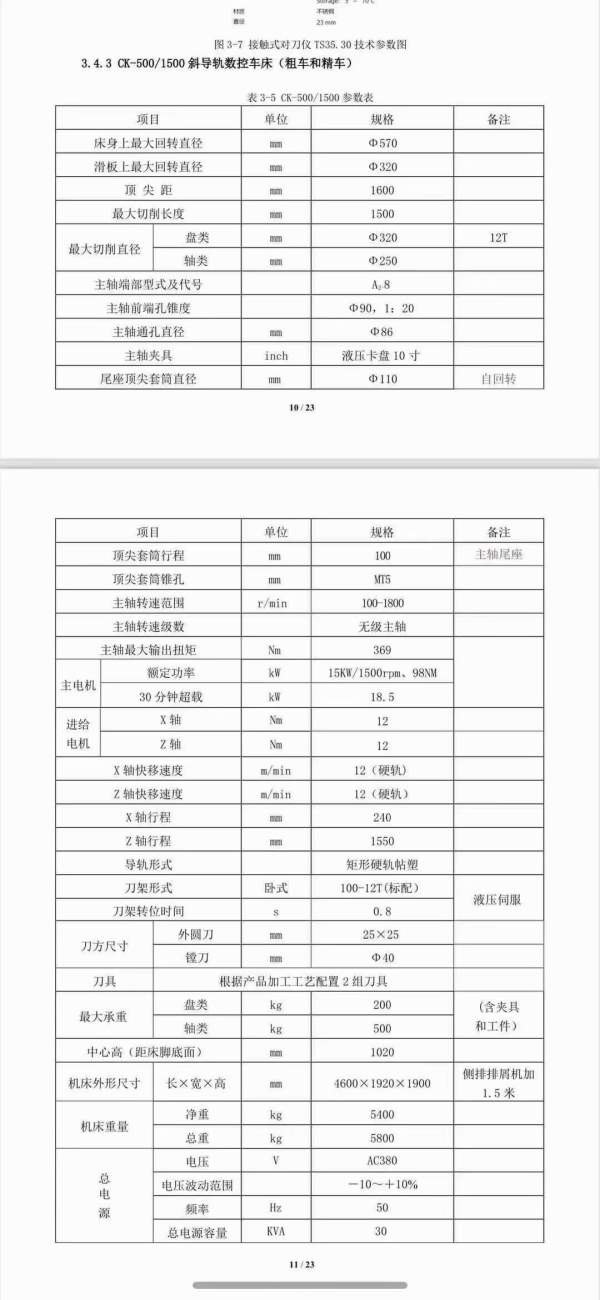 两台云南精机CK500/1500斜轨数控车床.发那科TF系统.10.