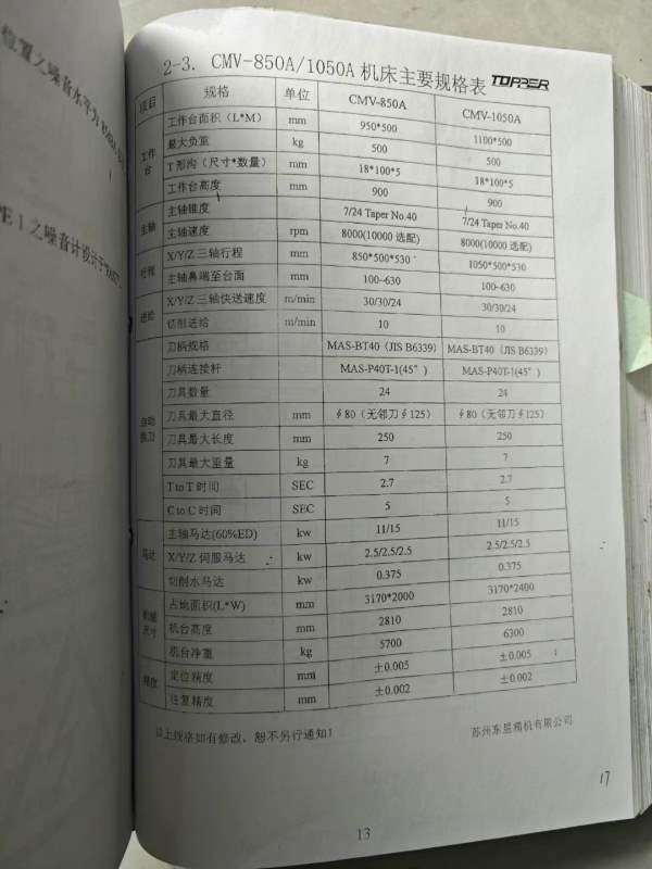 台湾东台850加工中心，发那科系统，BT40主轴8000转，.