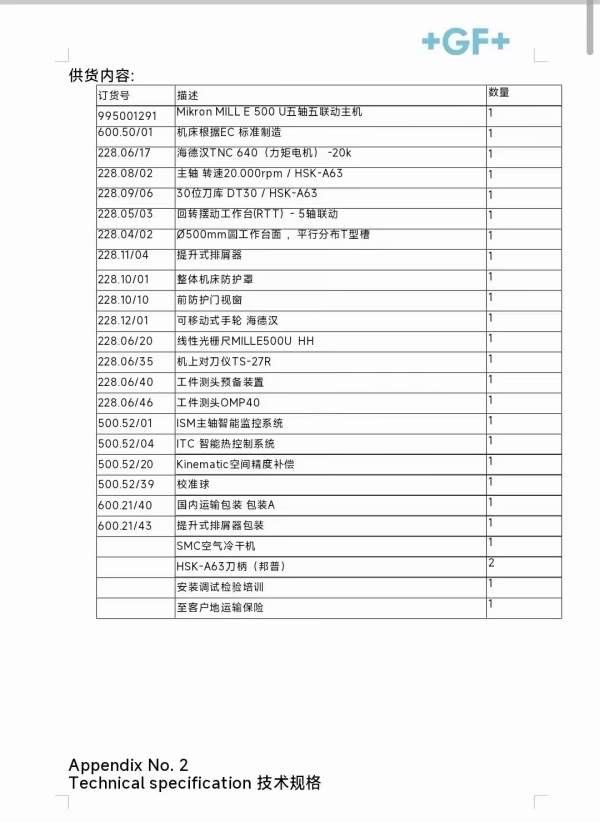米克朗500U五轴联动加工中心天府成都提货！