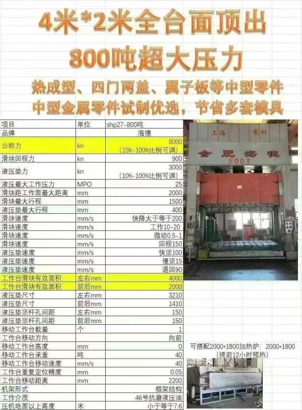 上海汽车模具厂出售：合肥液压机800吨   设备安装少用.