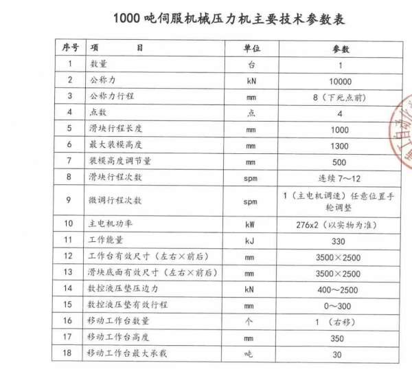 济南二机，1000吨四点全新伺服机，工作台面：，侧移工.
