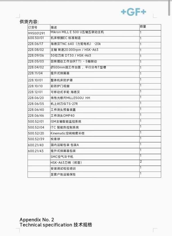 米克朗500U五轴联动