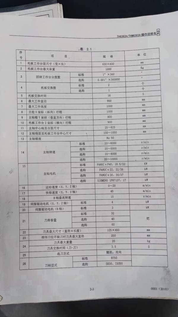 普什宁江630双工位卧加、卧式加工中心，新机160多万、.