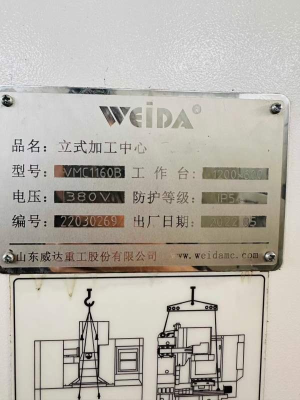 2022年底，两线一硬威达1160
