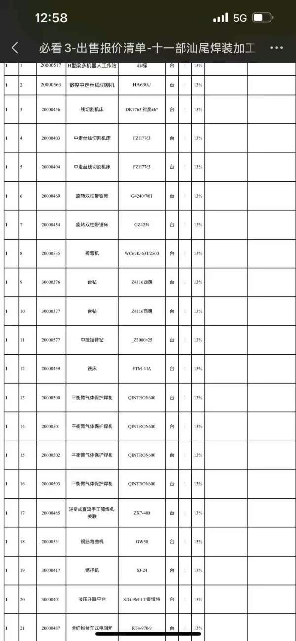 广东国企工厂刚刚买下一批精品机床 武重 12米龙门  中.