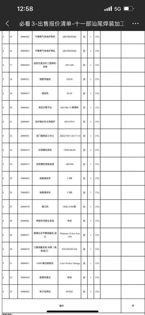广东国企工厂刚刚买下一批精品机床 武重 12米龙门  中.