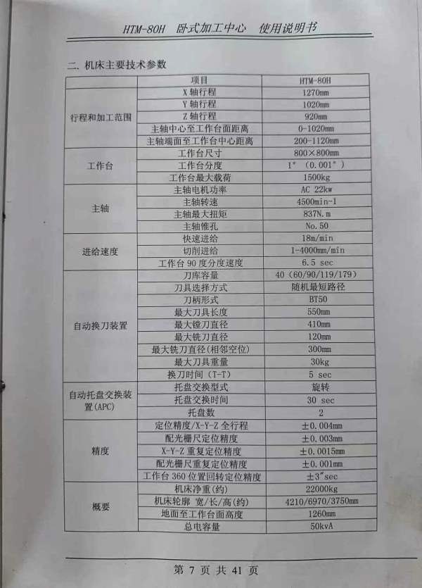 海天800双工位卧式加工中心法那科Oi- MF系统，BT50齿.
