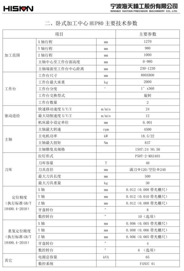 2021年海天精工 HUP80双工位卧式加工中心，800mm x 80.