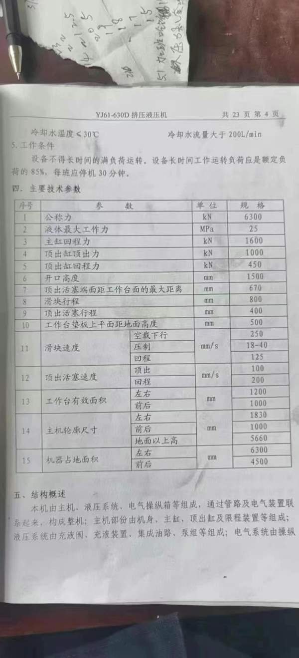 刚刚买下江东产630吨锻造液压机一台_