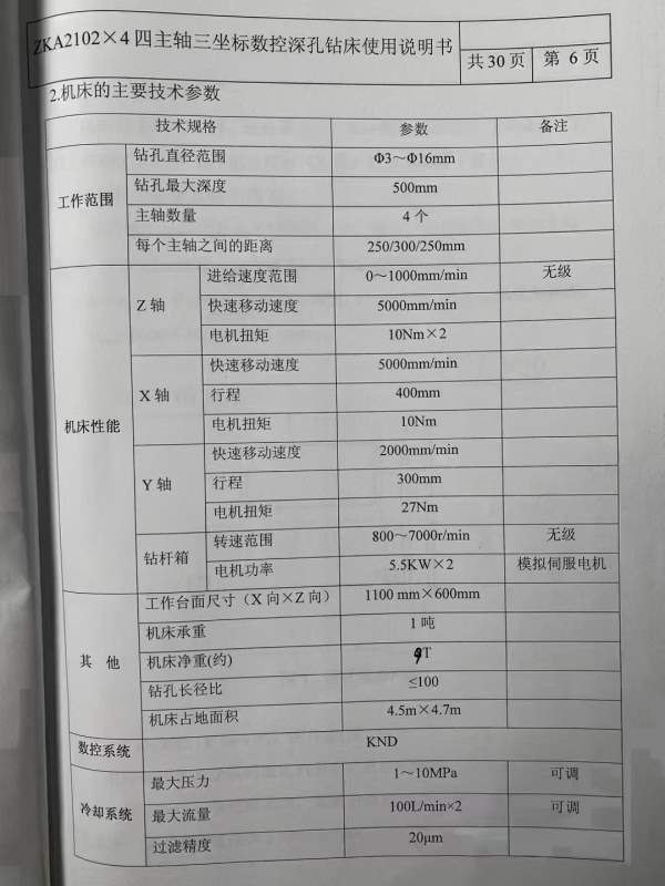 普利森ZKA21024三坐标数控深孔钻床，凯恩帝系统，钻孔.