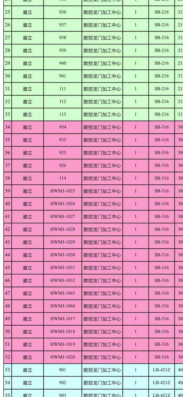 清一色威力龙门在位出售