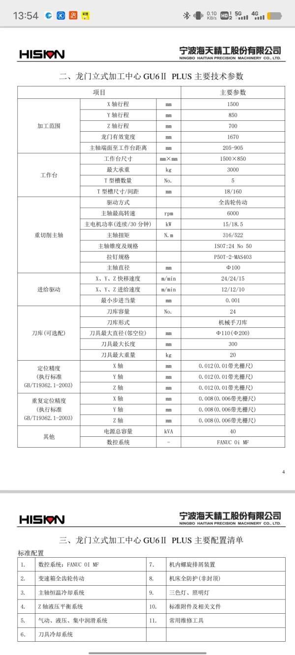 宁波海天GU6PLUS龙门立式加工中心，发那科0iMFplus系.