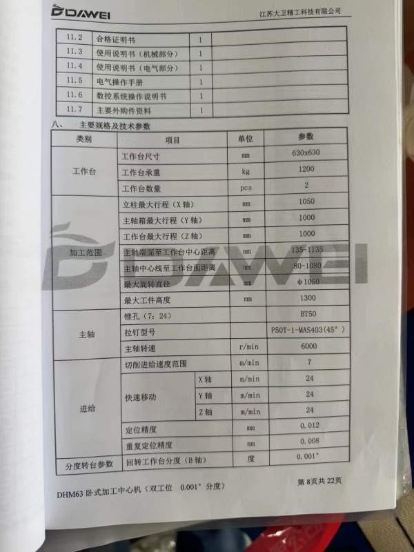 全新国盛630双台卧加．满配机．工作台千分之一度带光.