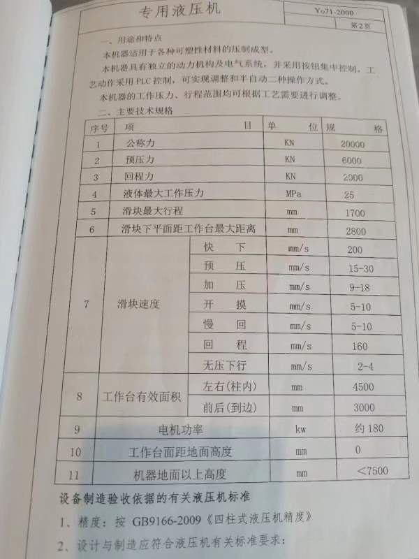 2000吨液压机，仓库提货了，
