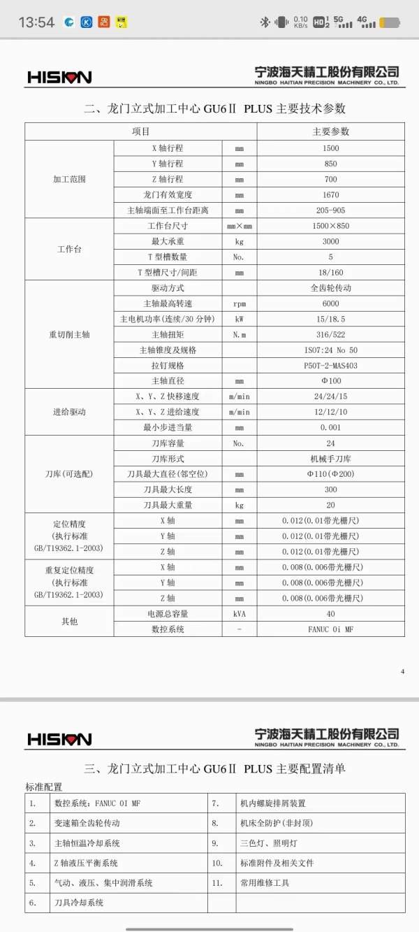 宁波海天GU6PLUS龙门立式加工中心，发那科0iMFplus系.