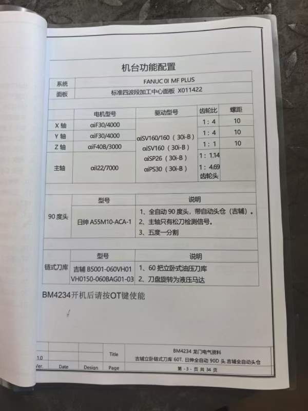 刚刚买下22年天花板配置台资品牌国祥4234龙门加工中心.