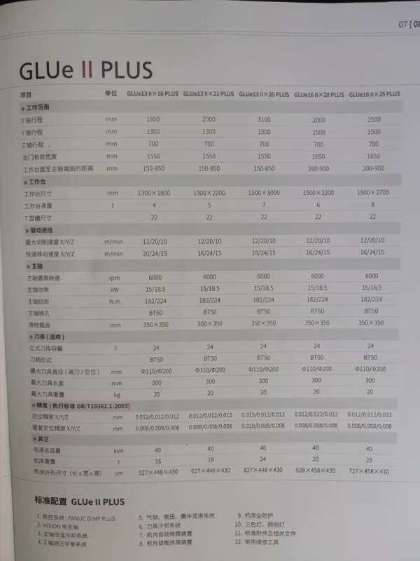 新机品质款海天2016数控龙门，22年设备 海天GLU16x20.