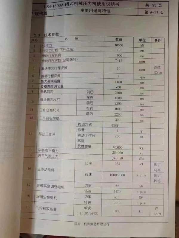 闭式四点多连杆1800吨一台_