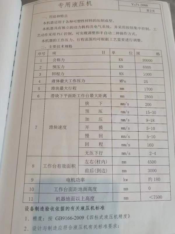 精品南通锻压2000吨大台面大开口在位试机出售，仓库提.