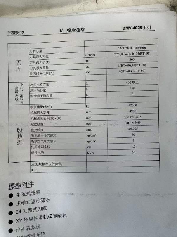 新买欲丰4030龙门一台，工作台2.5米4米，门宽3米，门.