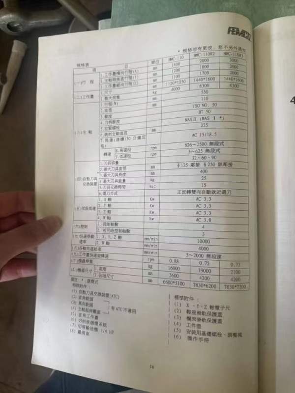台湾远东110R3镗床，135数控镗床，外企安装使用。