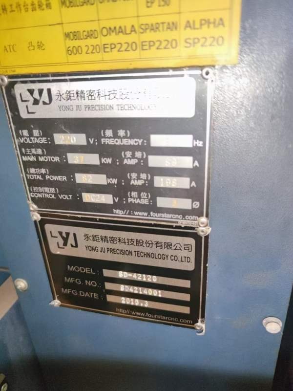 2015年台湾永鉅、数控定梁动柱龙门镗铣床，SD42120/工.