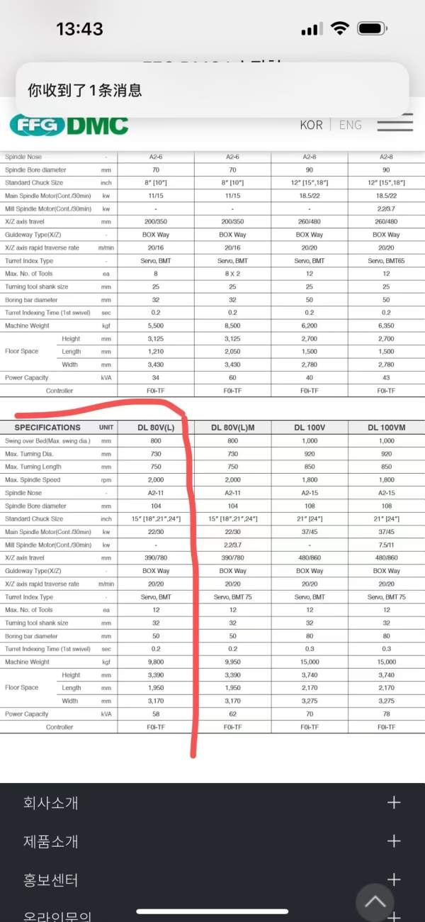 己到仓库：韩国原装DMC80VL立车（斗山、威亚）同档次.