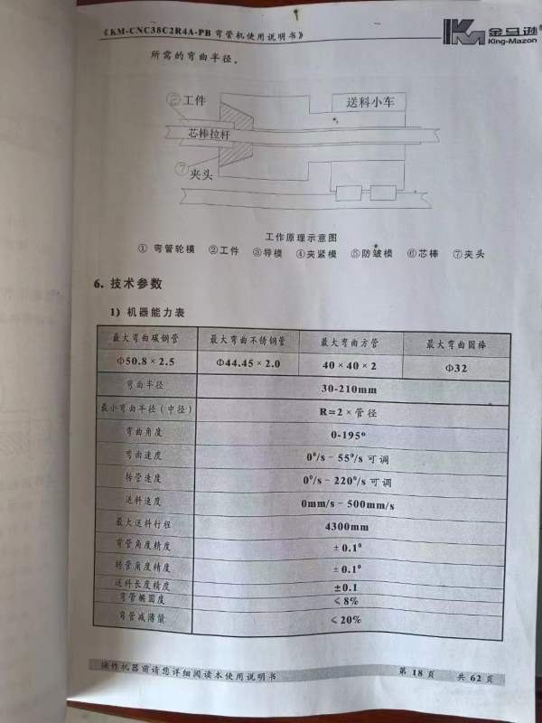 出售：金马逊四轴双层数控弯管机，KM-CNC38C2R4A数控.