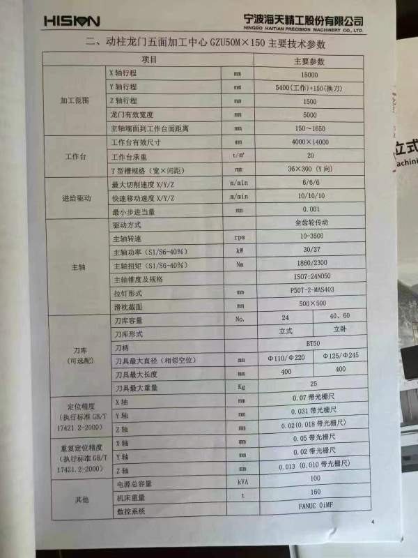刚刚买下22年到厂海天15米动柱龙门加工中心，工作台4.