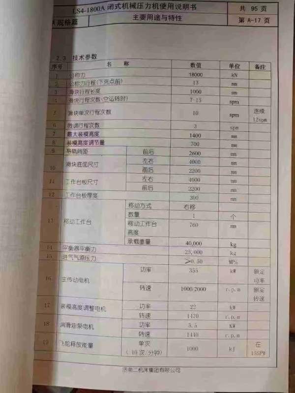 闭式四点多连杆1800吨一台，