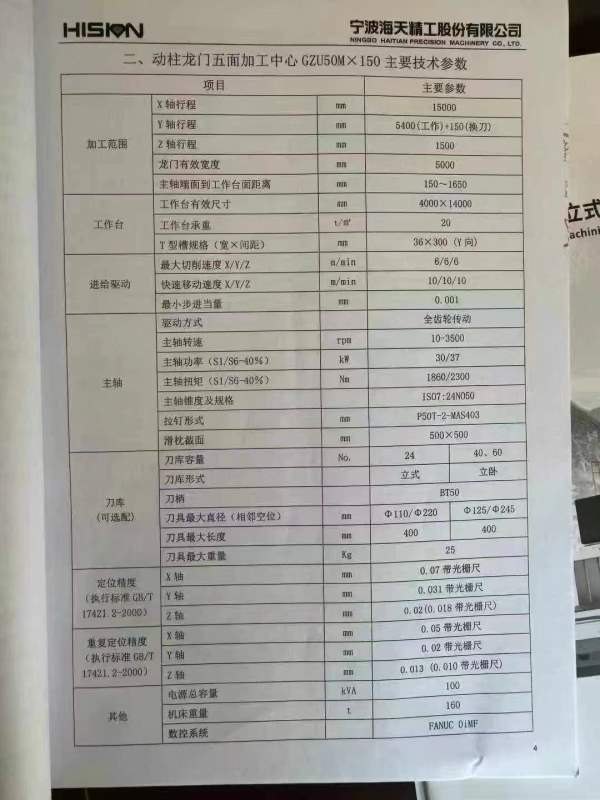 出售：22年到厂，海天15米动柱龙门加工中心，工作台4.