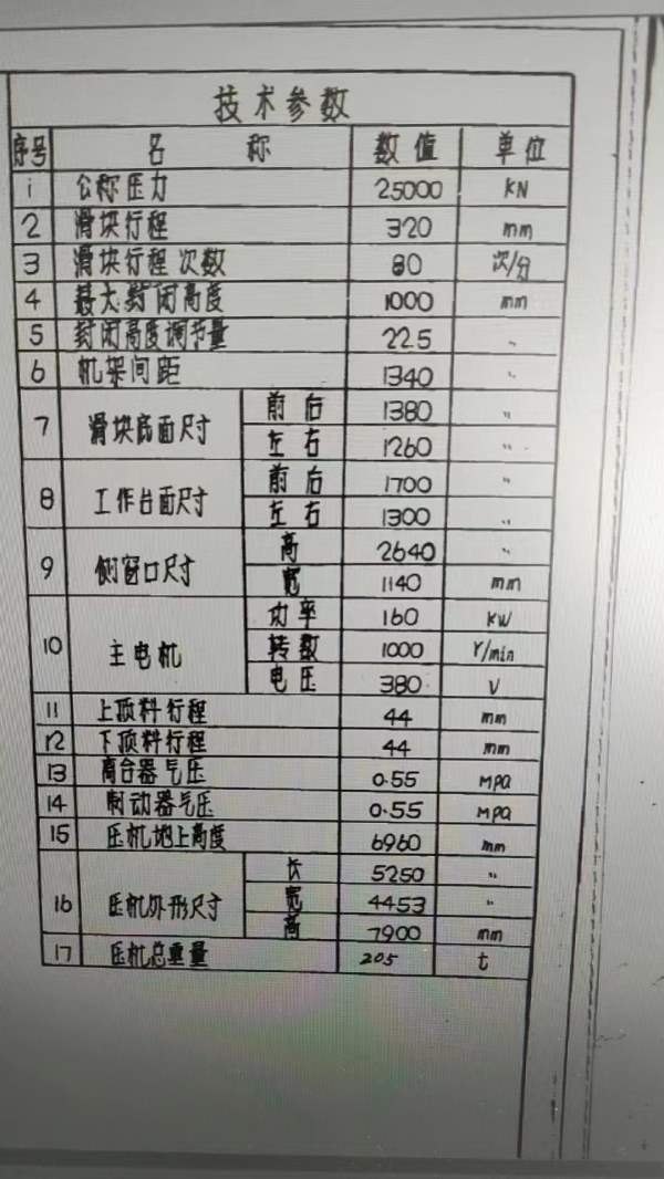 中国二重 2500 吨热模锻压力机降价处理，国企使用保养.