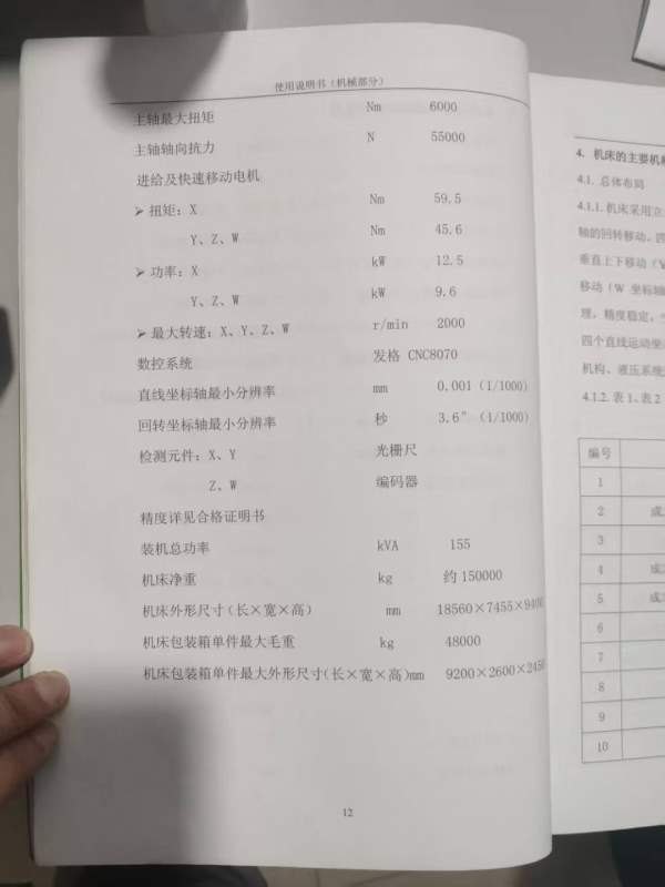 出售：沈机集团昆明机重型数控落地铣镗床型号TJK6920A.