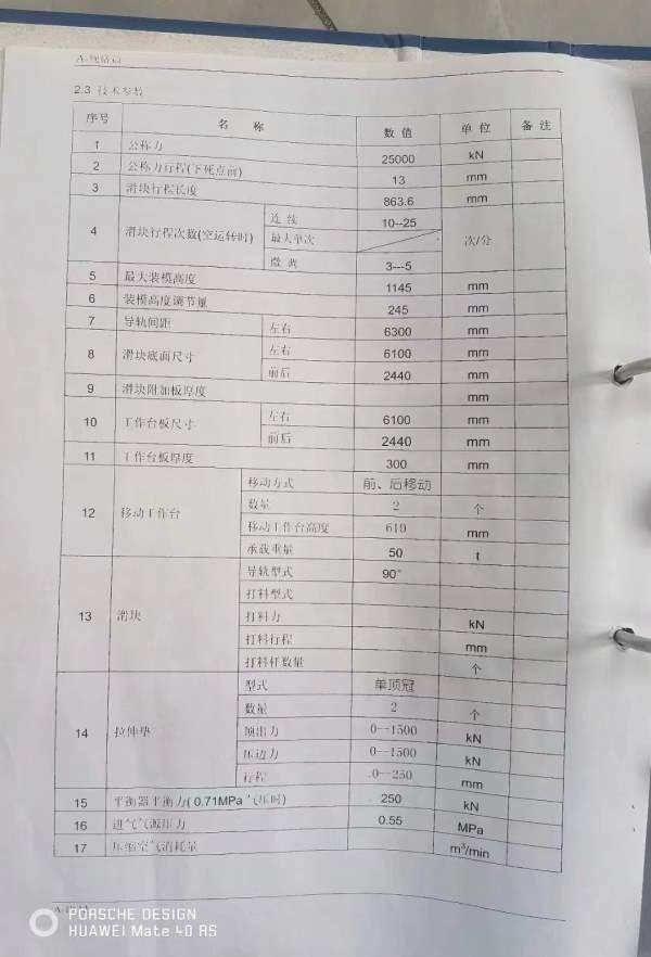 济南二机少用2500多工位以拿下，开机完美.配瑞士自动.