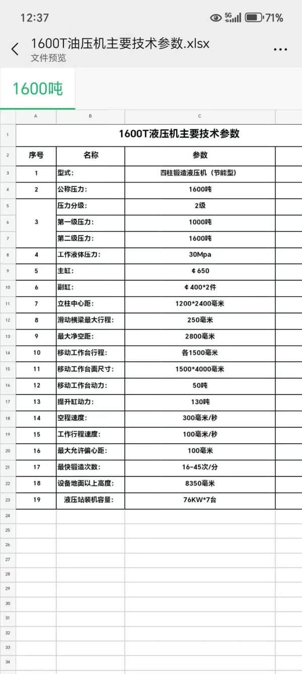 新定1600吨锻造油压机加15吨360度旋转操作机，