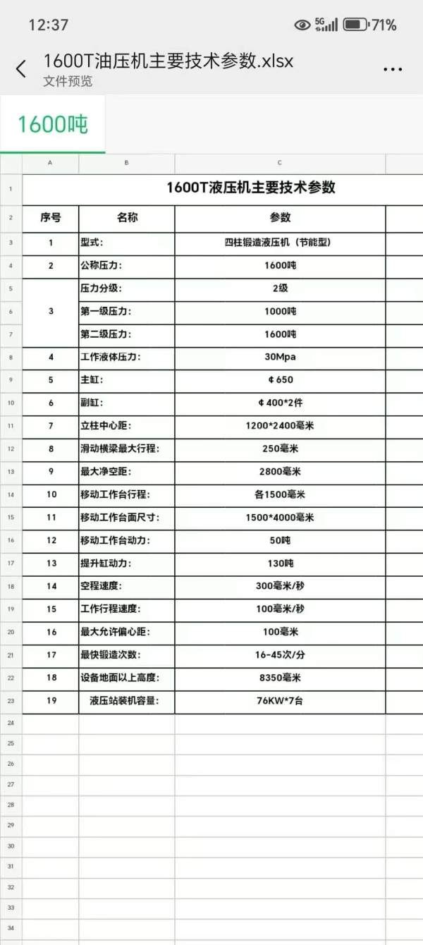 新定1600吨锻造油压机，加15吨360度旋转操作机。