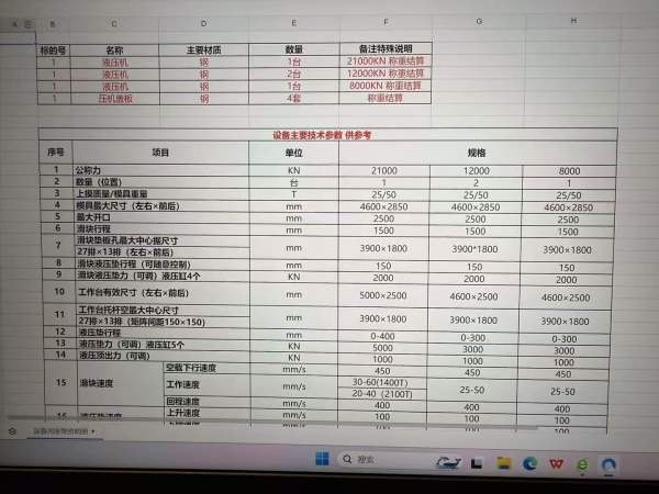 基本全新：油压机连线：1台2100，2台1200，1台800吨，.