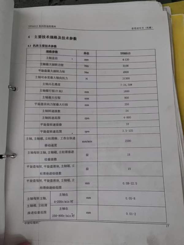 刚刚买下中捷TPX6513单面落地铣镗床，安装调试未用Y轴.