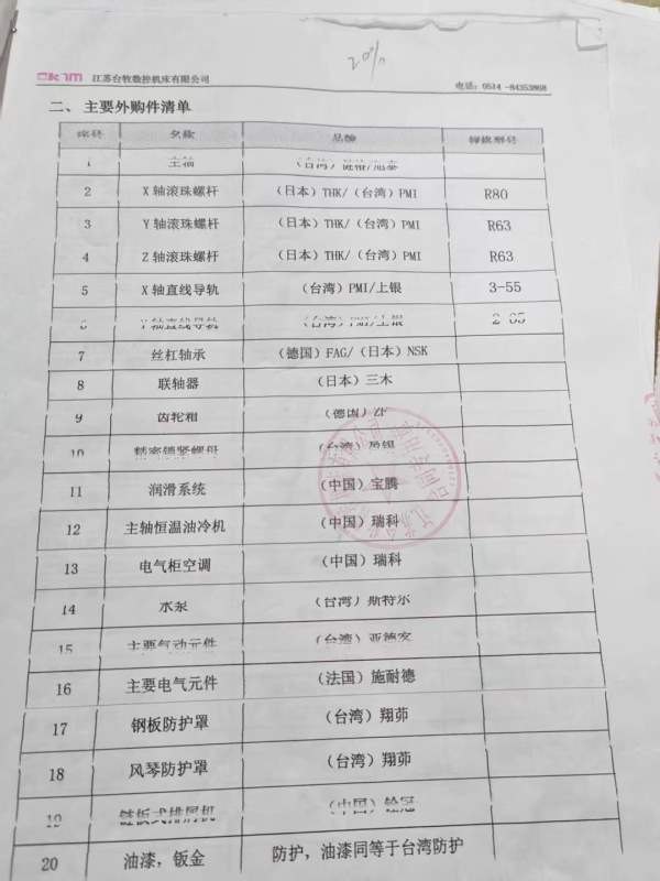 出售：台牧龙门加工中心，门宽3600，门高1800，行程13.
