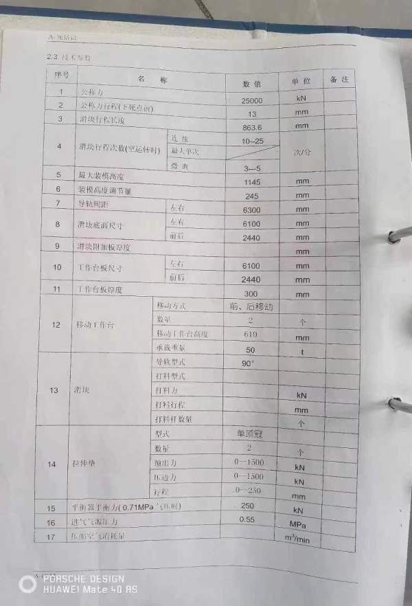 济南二机少用2500多工位以拿下，开机完美.配瑞士自动.