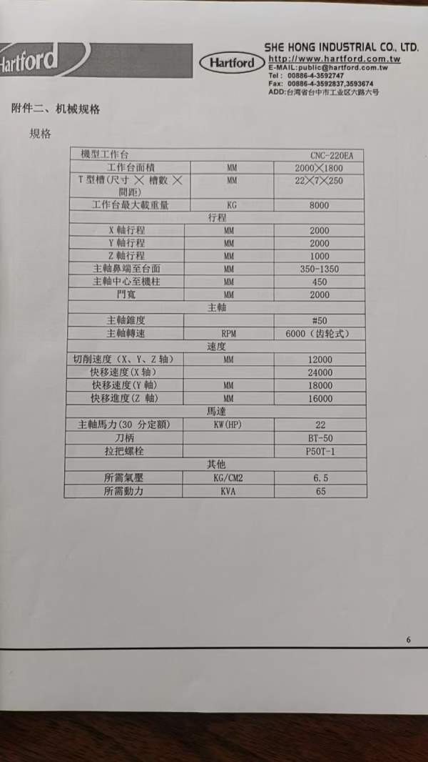 协鸿CNC220EA龙门行程1000门宽2000，门高1350BT50，齿.