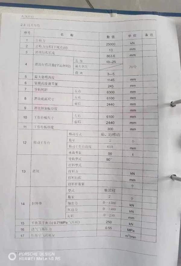 济南二机少用2500多工位已拿下，开机完美.配瑞士自动.