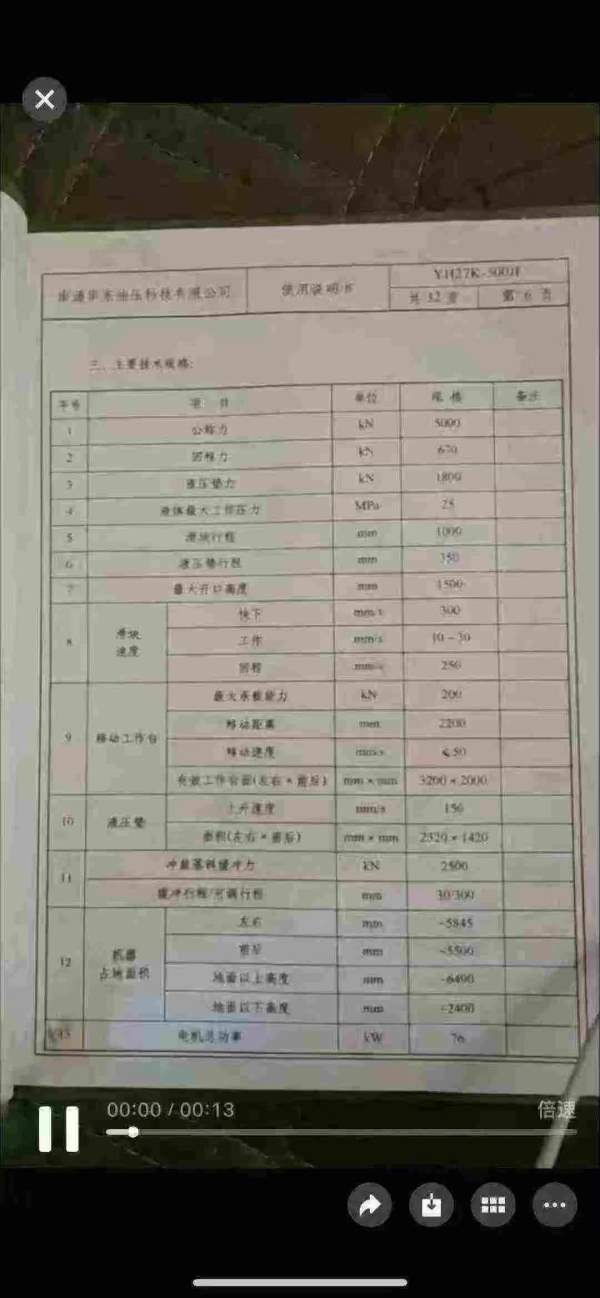 南通华东500吨框架液压机.工作台面23.2米.开口高度1.5.