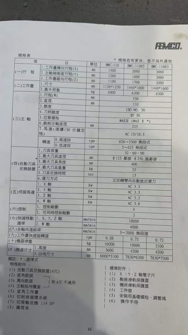 台湾远东数控镗铣床BMC-110R3超大行程主轴110-BT50齿.
