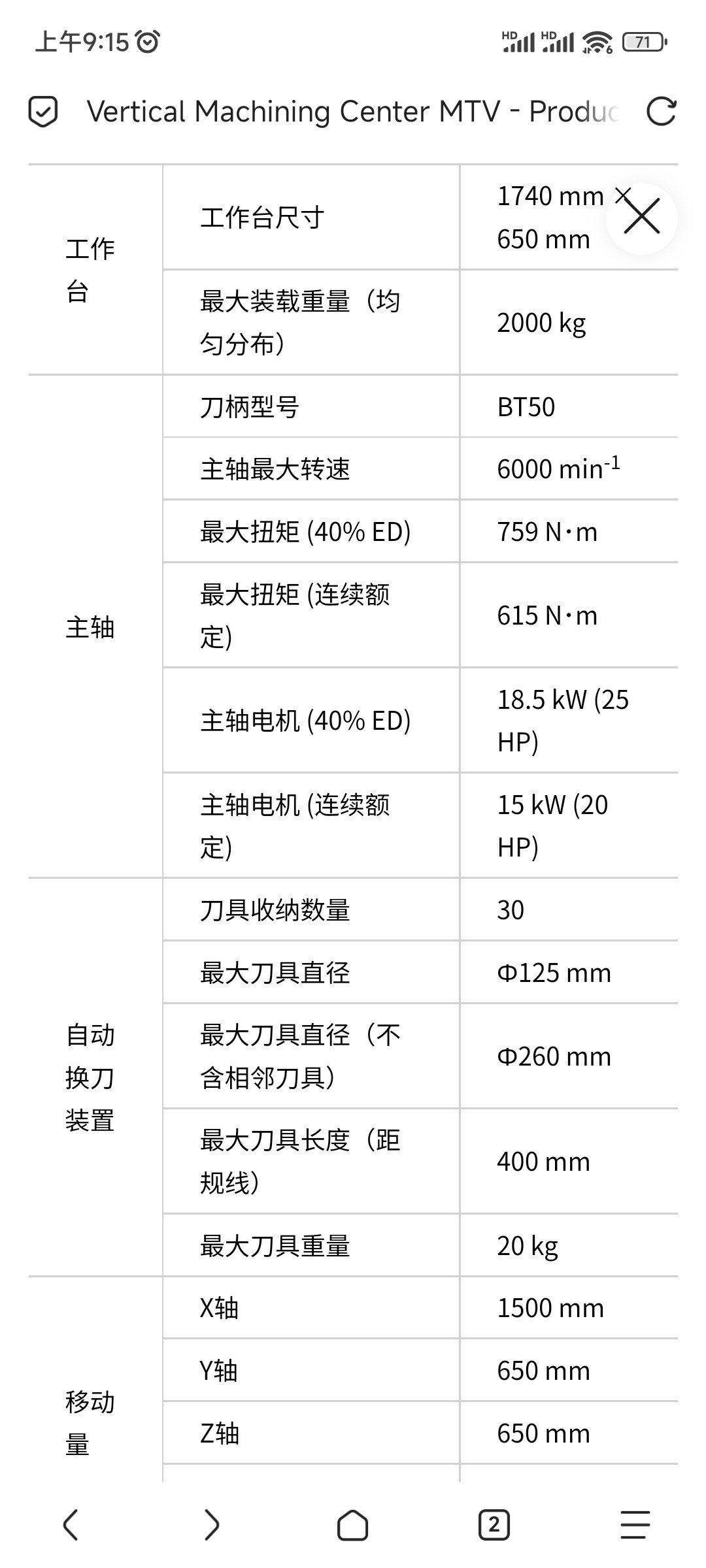马扎克MTV655/60加工中心