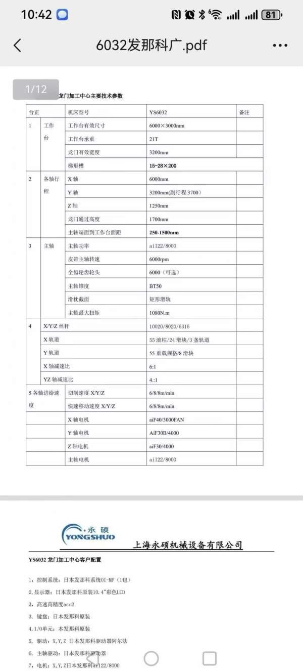 上海永硕6032龙门加工中心发那科系统MFPLUSa法驱动BT5.