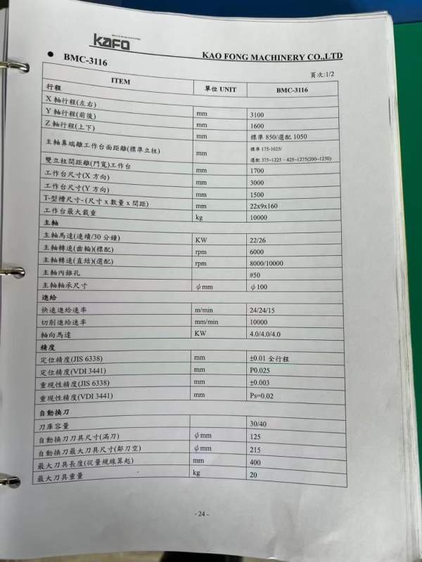 兰州工厂 刚买整厂机床 台湾高峰3116数控龙门，工作台.